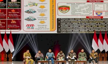 Kapolri-di-Rakornas-Forkopimda:-Beri-Pendampingan-Penggunaan-Anggaran-ke-Pemda-Hingga-Kawal-Inflasi